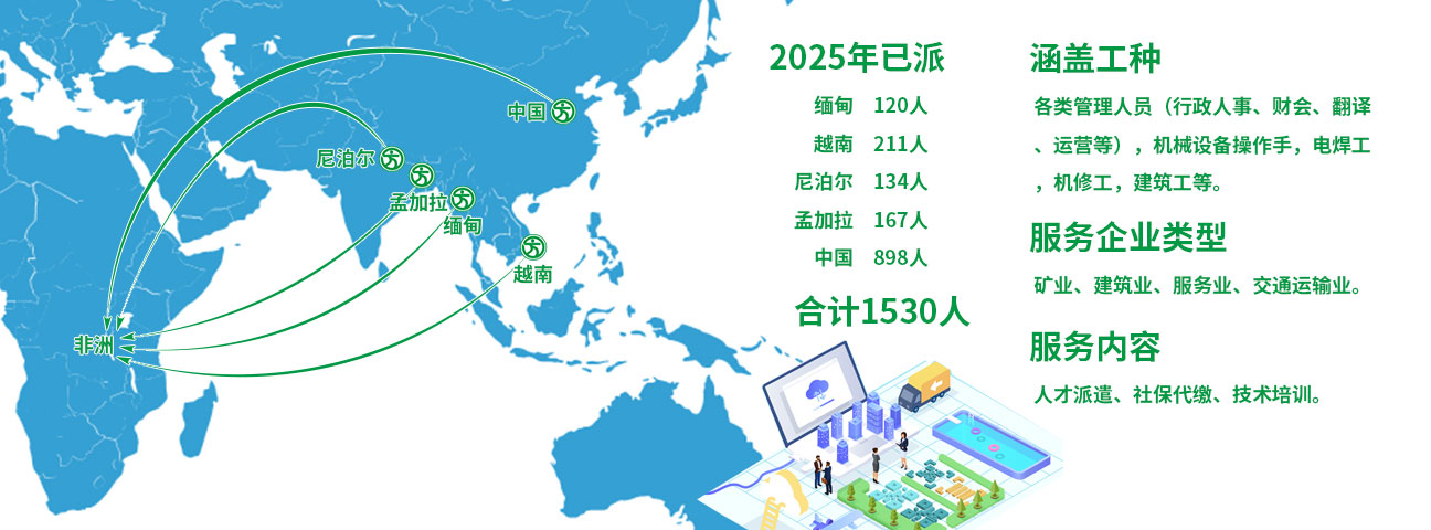 中资非企人才2025.jpg